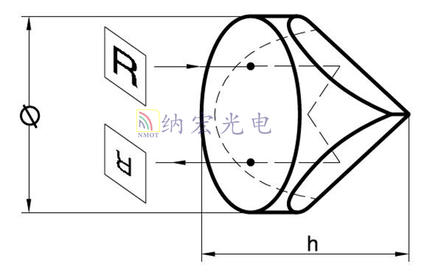 角锥棱镜光路