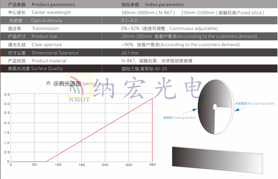 渐变衰减片参数