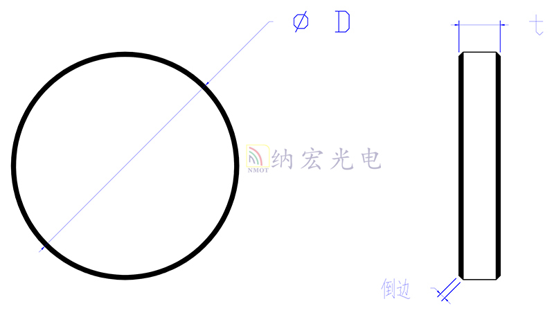 镜片图例