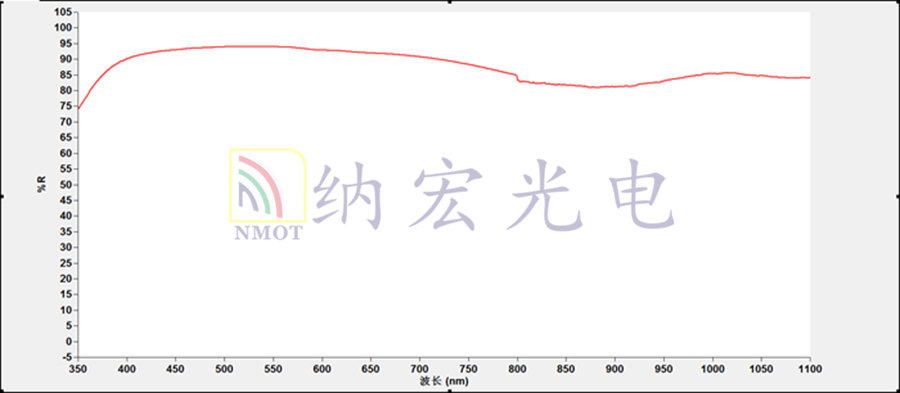 400-1100全反镜.jpg